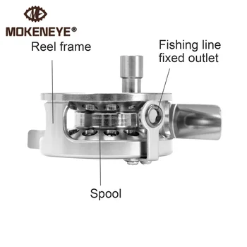 BLD Gheață de Pescuit Rolă de Pescuit Precis CNC din Aliaj de Aluminiu Tambur în formă de V Bobina Caneluri Design Mâna Dreaptă 50mm 60mm Role 1839
